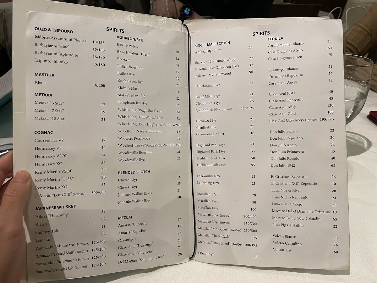 Menu Avra Beverly Hills-4